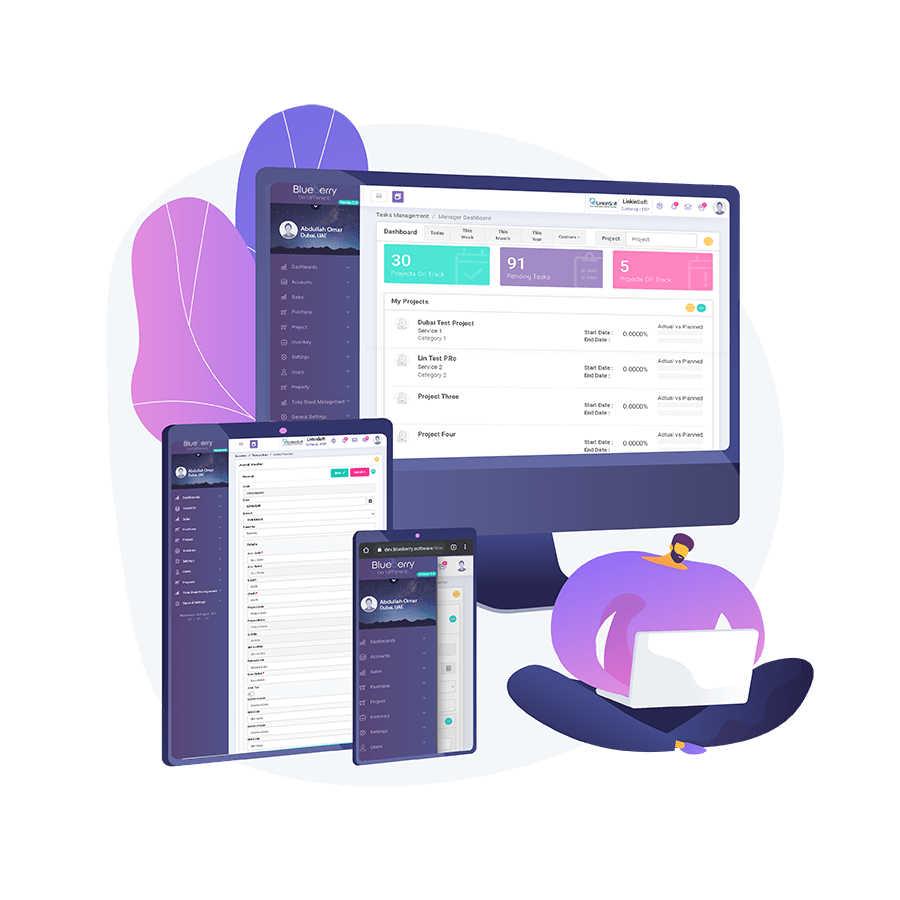 Custom Software solutions